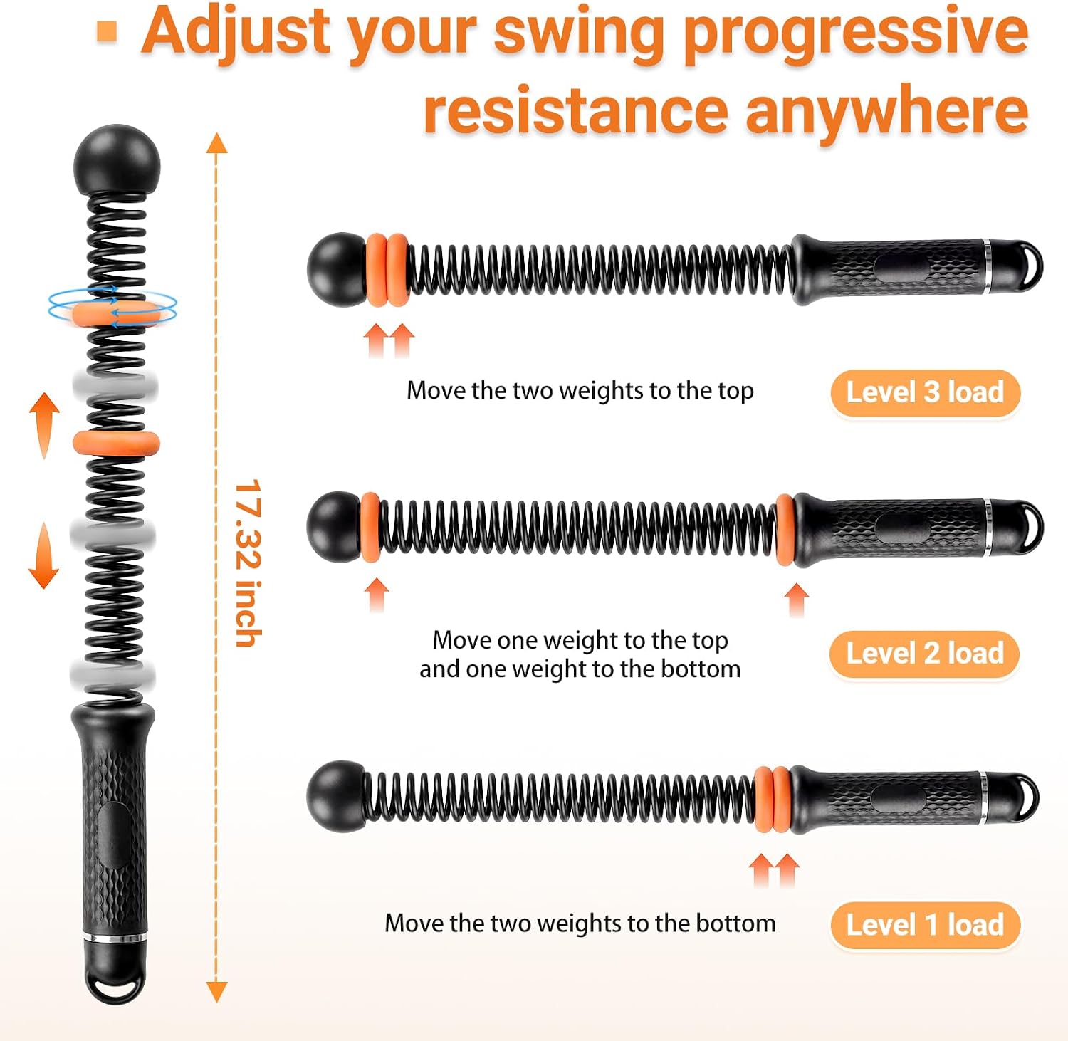 Corde da Allenamento Regolabil - Home Gym Build recensione e prezzo