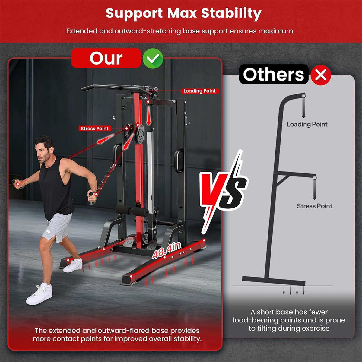 Pooboo Home Gym Machine - Sist - All In One Gym Home Equipment recensione e prezzo