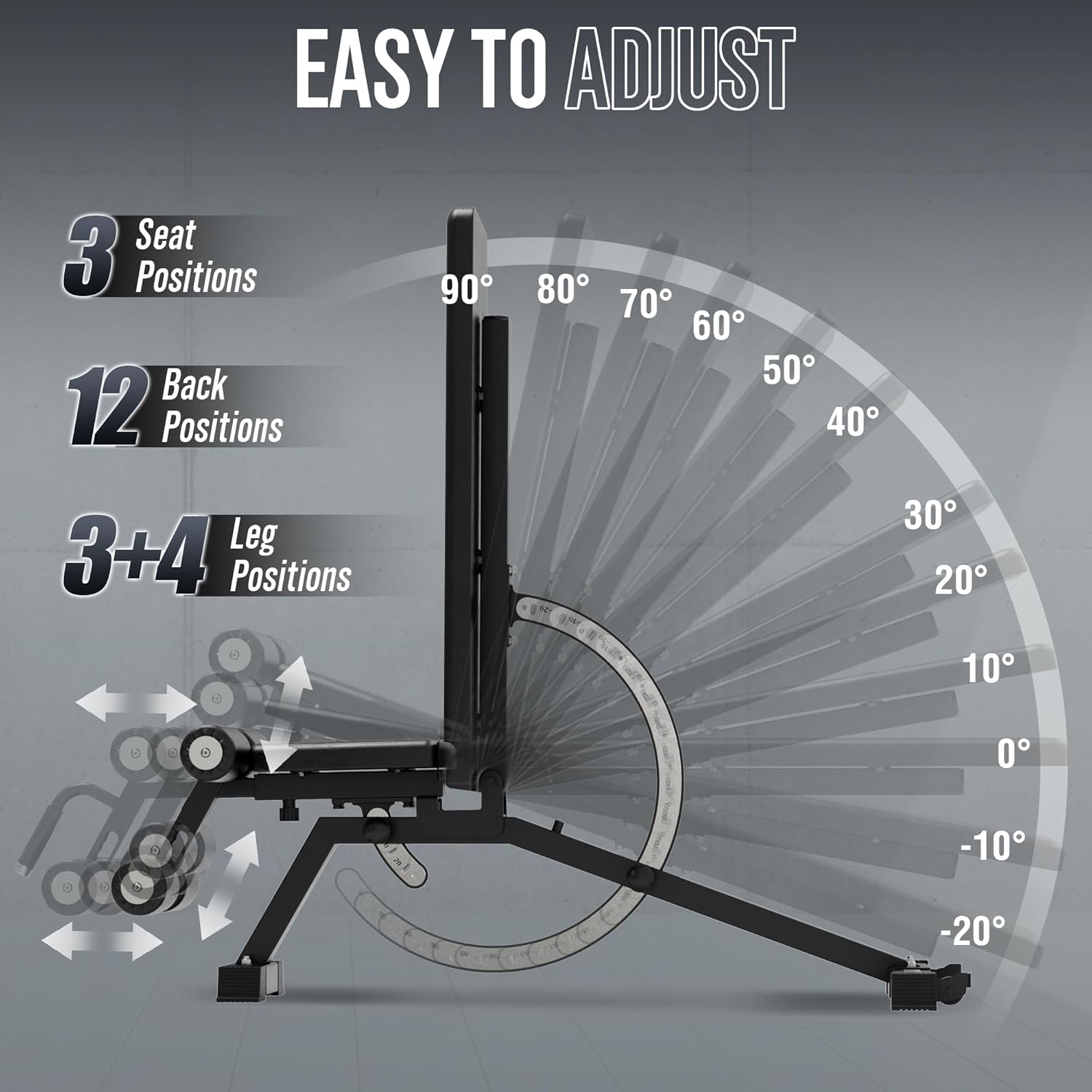Panca per Pesi da Palestra Dom - Home Gym Weight recensione e prezzo