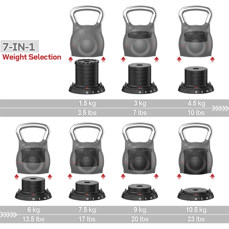 Kettlebell Regolabile da 10,5  - All In One Gym Home Equipment recensione e prezzo